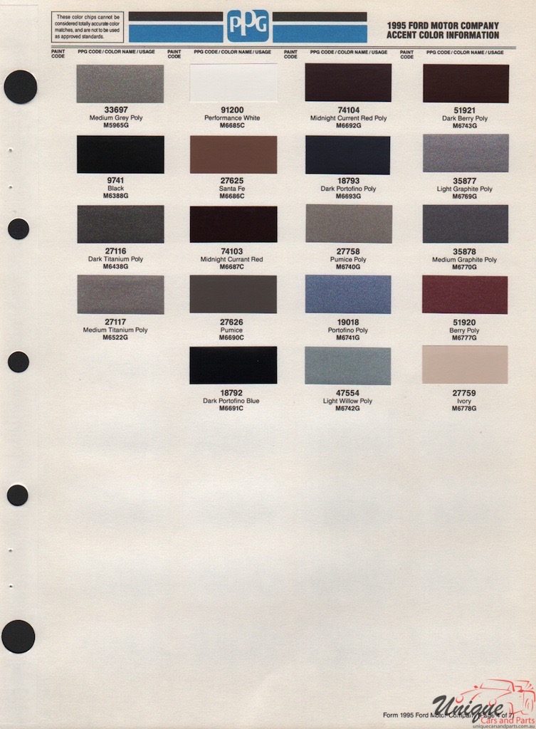 1995 Ford Paint Charts PPG 6